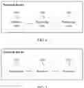Fig. 05 - Data transmission method and apparatus