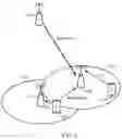 Fig. 04 - Remote interference determination assistance