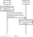 Fig. 03 - Data processing method, base station, and receiving device