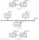 Fig. 15 - Data processing method, base station, and receiving device
