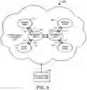 Fig. 04 - Measure and improve clock synchronization using combination of transparent and boundary clocks