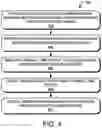 Fig. 05 - Measure and improve clock synchronization using combination of transparent and boundary clocks