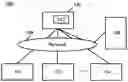 Fig. 01 - Method and apparatus for trusted computing