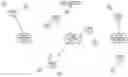 Fig. 01 - Facilitating request authentication at a network edge device