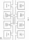 Fig. 02 - Bidirectional blockchain