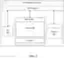 Fig. 04 - Systems and methods for secure remote identity verification