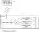 Fig. 01 - Communication device, certificate authority device, and recording medium