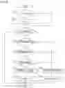 Fig. 09 - Communication device, certificate authority device, and recording medium
