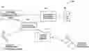 Fig. 01 - Systems, methods, and devices for multi-stage provisioning and multi-tenant operation for a security credential management system
