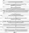Fig. 07 - Device and method for hardware timestamping with inherent security