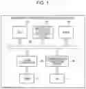 Fig. 02 - Decrypted packet padding removal