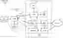 Fig. 01 - Small area MBSFN enhancement