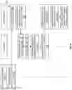 Fig. 07 - Systems and methods for call initiation based on mobile device proximity