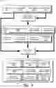 Fig. 04 - Synchronized accessibility for client devices in an online conference collaboration
