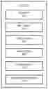 Fig. 01 - System and method for storing and retrieving meeting and presentation effectiveness data