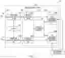 Fig. 02 - DM-RS grouping and CSI reporting for CoMP