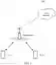 Fig. 02 - Sounding reference signal configuration for high-band transmission