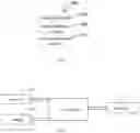 Fig. 04 - Downlink control channel detection method, terminal and base station