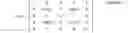 Fig. 05 - Method for transmitting preamble in wireless LAN system
