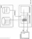 Fig. 15 - Systems, methods, and devices for networked media distribution