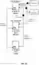 Fig. 17 - Systems, methods, and devices for networked media distribution