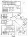 Fig. 03 - Cloud services management systems utilizing in-band communication conveying situational awareness