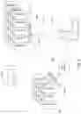 Fig. 04 - Methods and systems to troubleshoot and localize storage failures for a multitenant application run in a distributed computing system
