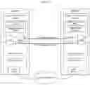 Fig. 03 - Two-channel-based high-availability