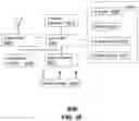 Fig. 80 - Apparatus and methods for mitigating a fault that adversely affects ultra-wideband transmissions