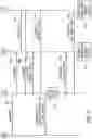 Fig. 04 - Outside router fault detection