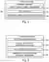 Fig. 05 - Outside router fault detection