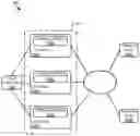 Fig. 01 - Consistent processing of transport node network data in a physical sharding architecture
