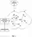 Fig. 02 - Concurrent transactions on NETCONF devices across network services