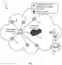 Fig. 02 - Method for deployment of a node