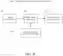 Fig. 10 - Identification of conflict rules in a network intent formal equivalence failure