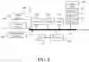 Fig. 15 - Identification of conflict rules in a network intent formal equivalence failure