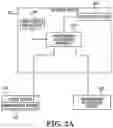 Fig. 03 - USER PROFILE ENVIRONMENT-AUTOMATION CONFIGURATIONS