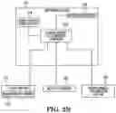 Fig. 04 - USER PROFILE ENVIRONMENT-AUTOMATION CONFIGURATIONS
