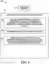 Fig. 05 - USER PROFILE ENVIRONMENT-AUTOMATION CONFIGURATIONS