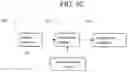 Fig. 10 - Synthesis of models for networks using automated boolean learning