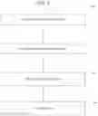 Fig. 11 - Synthesis of models for networks using automated boolean learning