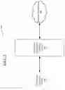 Fig. 12 - Synthesis of models for networks using automated boolean learning