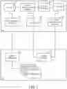 Fig. 06 - System and method for custom graph generation