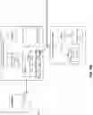 Fig. 06 - Architecture for implementing user interfaces for centralized management of a computing environment