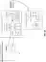 Fig. 09 - Architecture for implementing user interfaces for centralized management of a computing environment