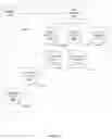 Fig. 04 - Methods, systems and appratus for custom interface specification in a cloud management system