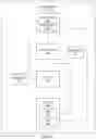 Fig. 06 - Methods, systems and appratus for custom interface specification in a cloud management system