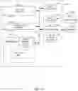 Fig. 20 - Methods, systems and appratus for custom interface specification in a cloud management system