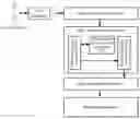 Fig. 01 - Method for providing PaaS service, management system, and cloud computing service architecture