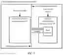 Fig. 03 - Method for providing PaaS service, management system, and cloud computing service architecture